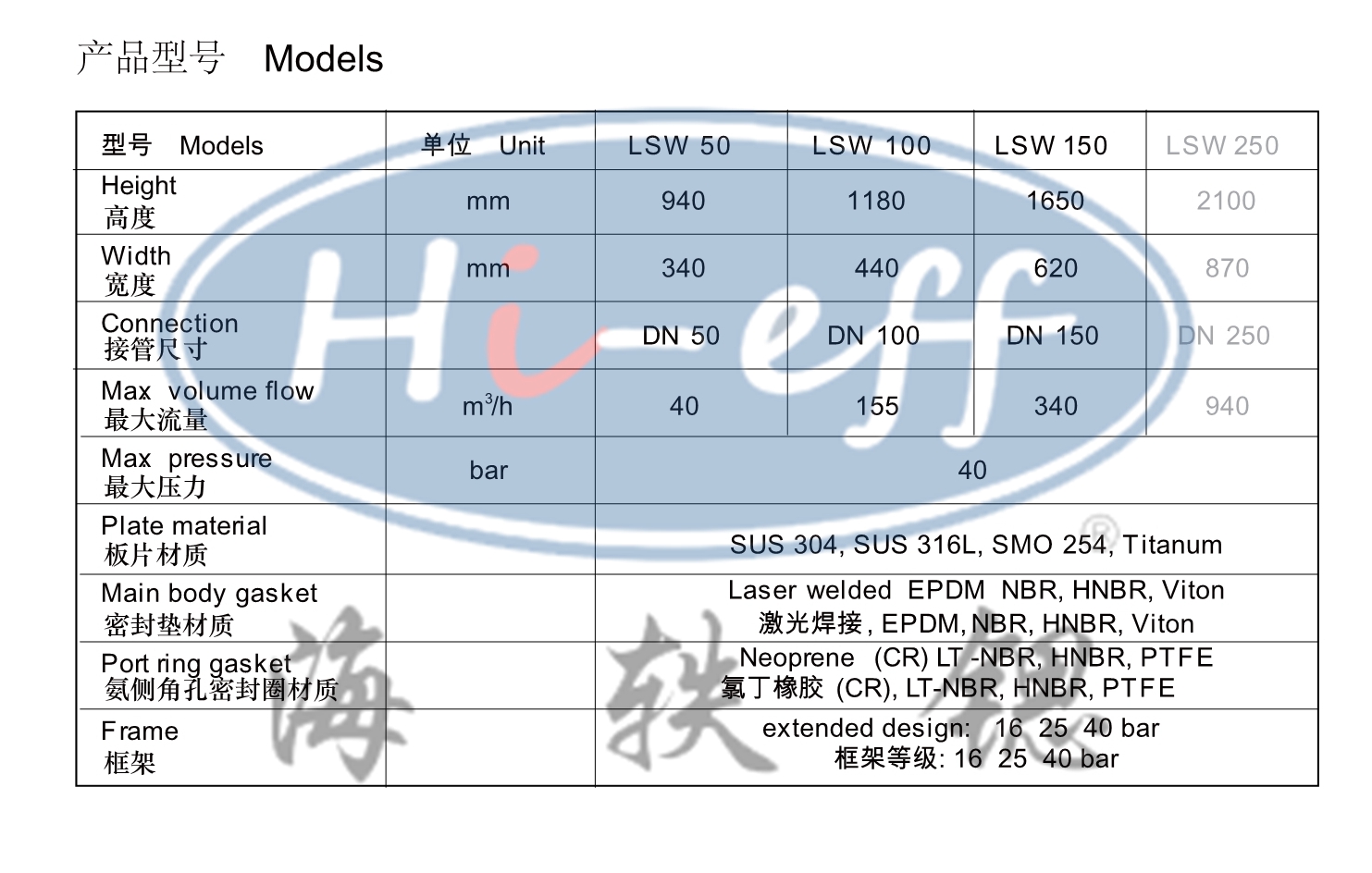 激光半焊板式换热器