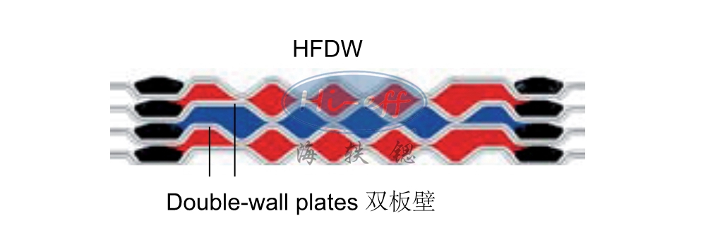 可拆板式换热器